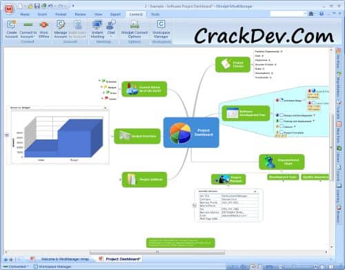 How MindManager Cracked Download Full Works